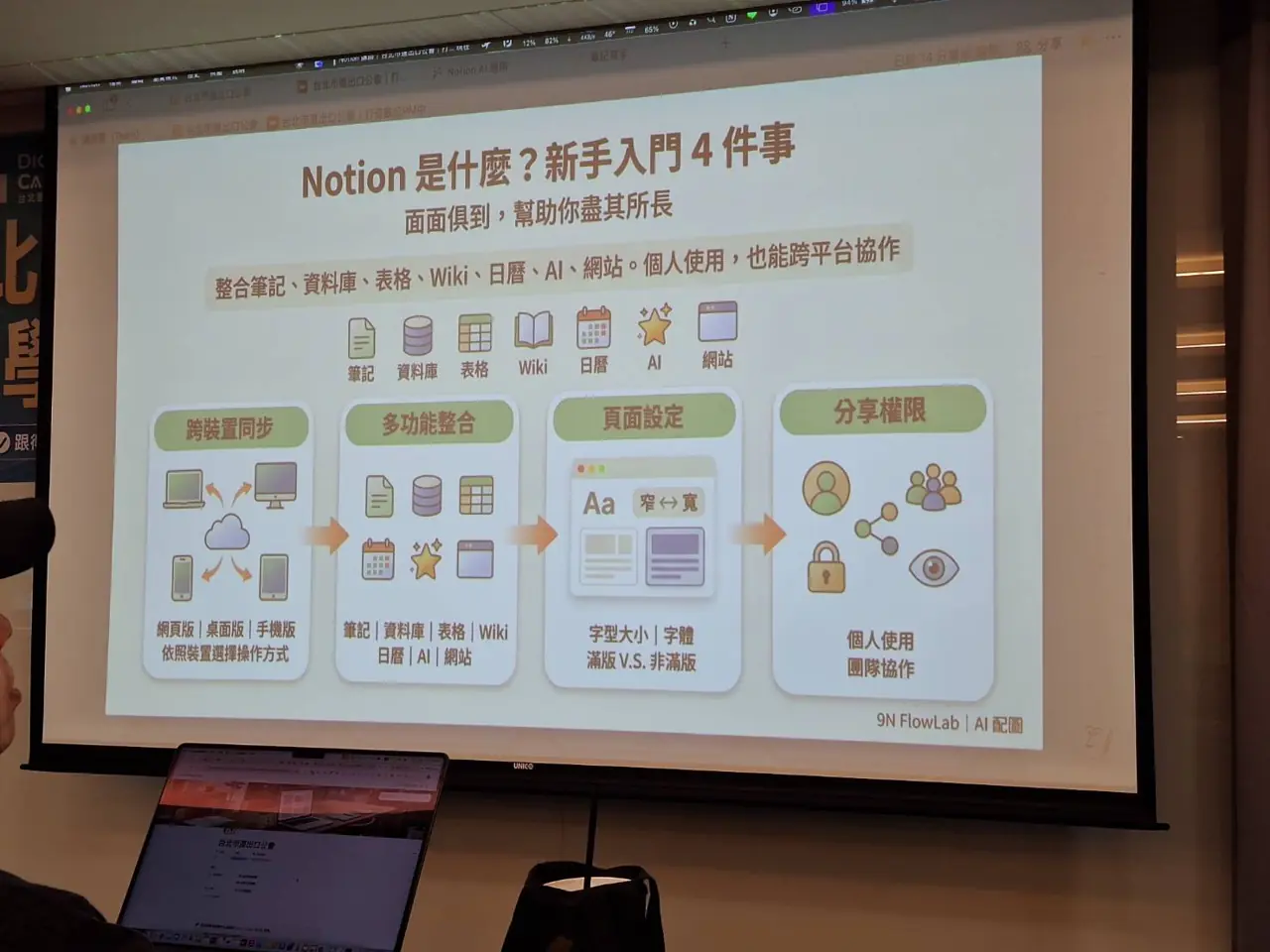 Notion 新手入門介紹投影片